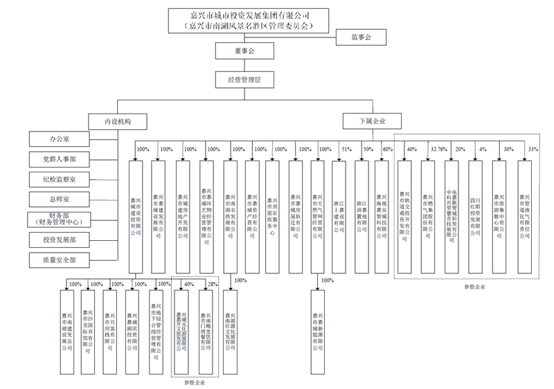 首页组织结构图_副本.png